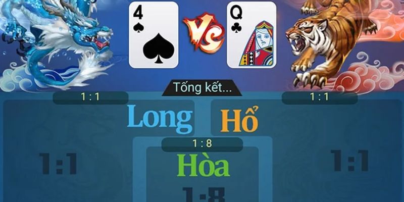 Những ưu điểm của game rồng hổ TP88 